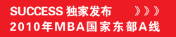MBA������