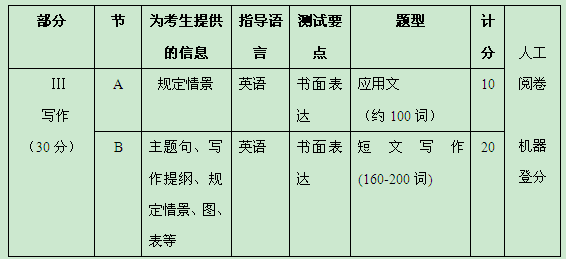 2016081009242293351.png
