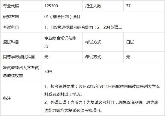 复旦大学2017年会计硕士（MPAcc双证）招生简章