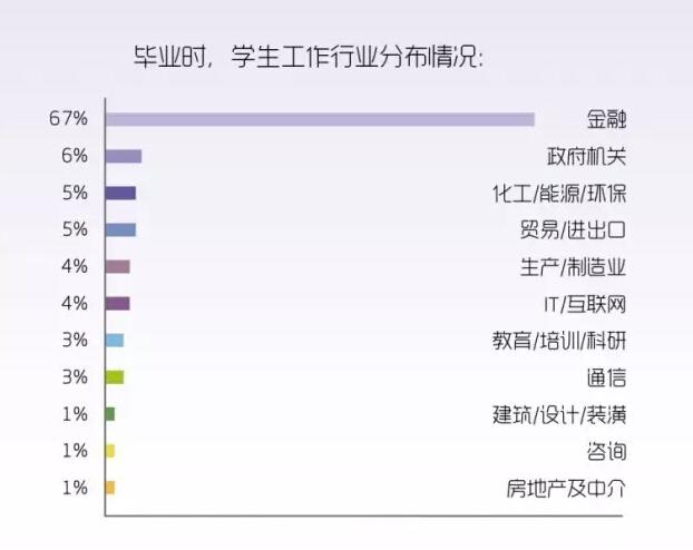 对外经济贸易大学会计硕士（MPAcc）招生简章