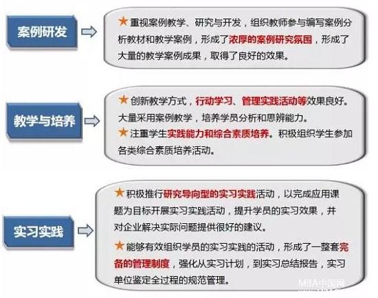 【质量认证】首批质量认证A级成员单位经验贴