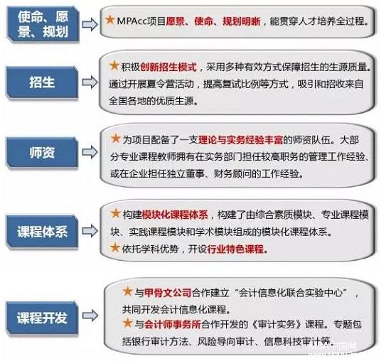 【质量认证】首批质量认证A级成员单位经验贴