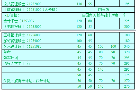 南开大学.png