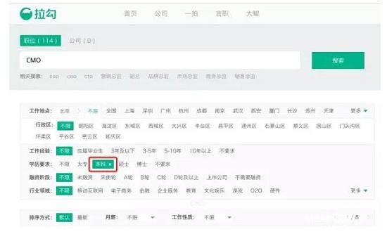 没认清全日制与非全日制的区别,请谨慎参加M