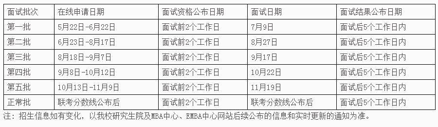 对外经贸大学mba提前面试.png