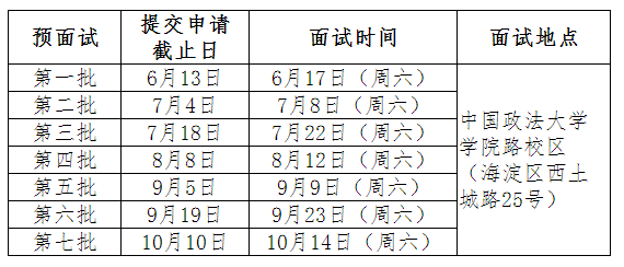 中国政法大学提前面试时间.png