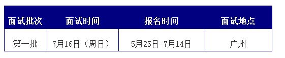 广东财经大学2018MBA提前面试时间