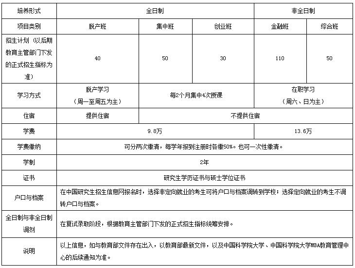 中国科学院大学1.jpg