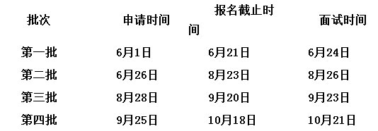 华南师范大学2018年MBA招生简章，计招100名