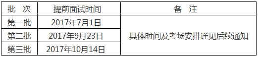 山东大学2018MBA提前面试(第一批)复试方案及范围