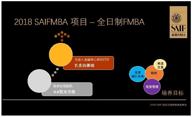 交大高金2018MBA培养与招生全解析