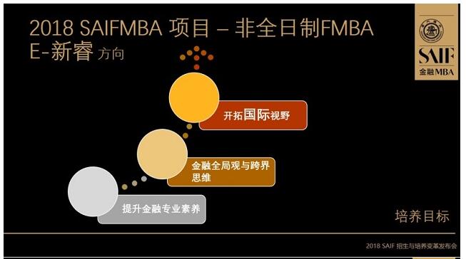 交大高金2018MBA培养与招生全解析