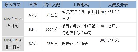 首都经济贸易大学.jpg