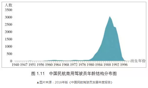 俄罗斯和韩国经济总量_俄罗斯经济gdp增长