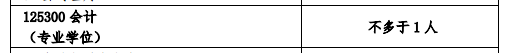 北方工业大学2018年的研究生推免专业目录