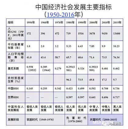 中国2020年gdp总量是多少人民币_贵州gdp2020年总量(3)