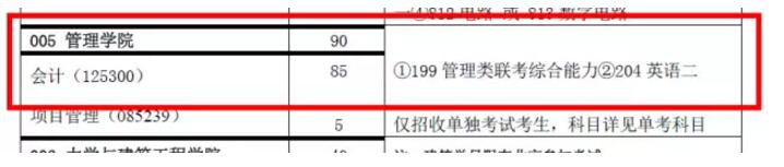 中国矿业大学(北京)2018年会计硕士MPAcc招生简章