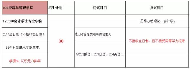 长安大学2018年MPAcc招生简章！.jpg