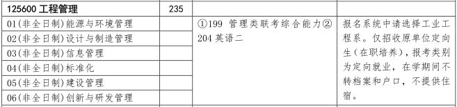 2018年清华大学工程管理硕士MEM招生简章