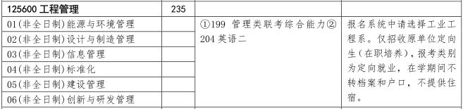 2018年清华大学工程管理硕士MEM招生简章