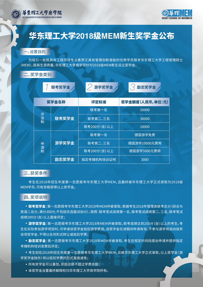 华东理工大学2018级MEM新生奖学金公布