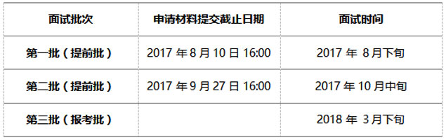 2018年清华大学MEM面试报名说明