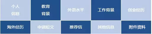 想考2019MBA如何准备成功率会高?