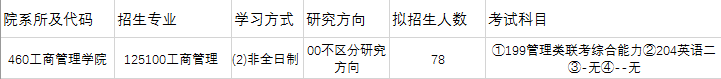 河北经贸大学2018年MBA硕士学位研究生招生简章