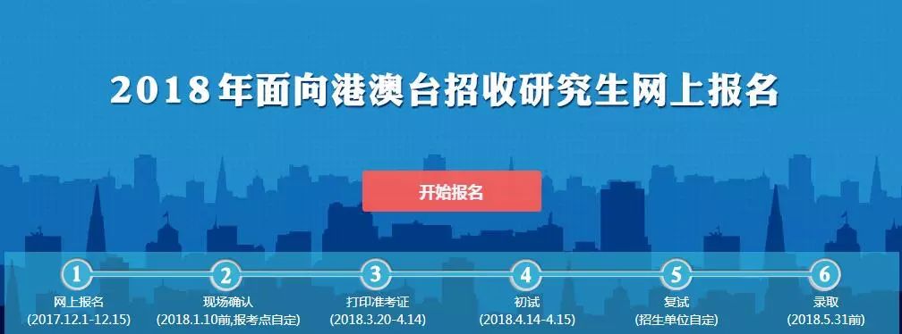 2018浙江大学MBA面向港澳台考生网上报名通道正式开启