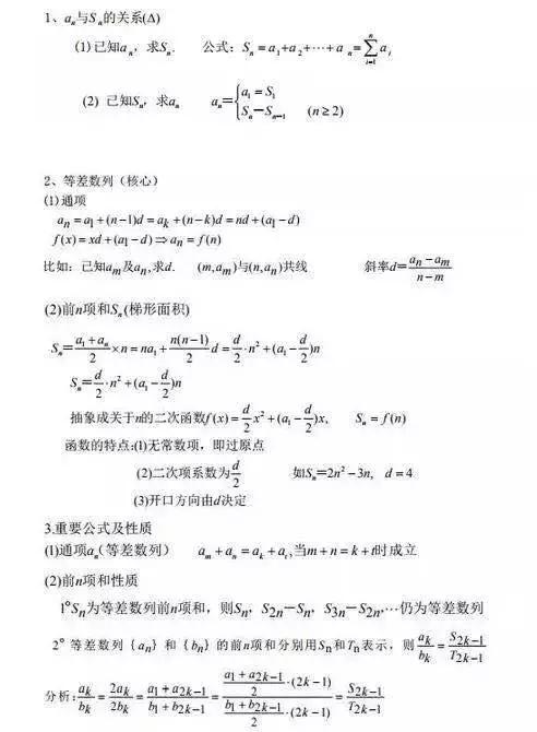 你一定会用的MBA联考数学黄金公式