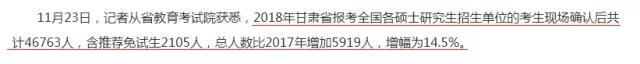 2018考研，你的竞争压力有多大？