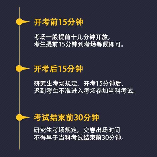 2018年MBA管理类联考开考在即,你必须知道这些!