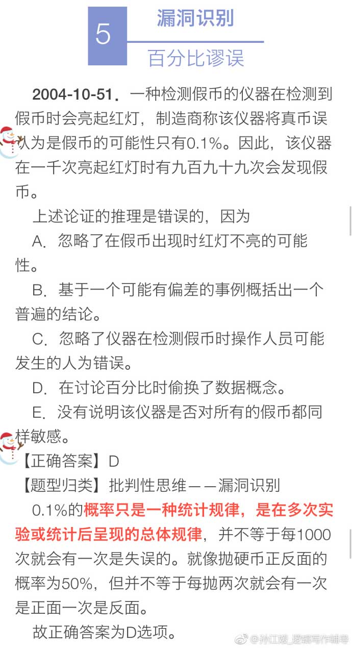 决胜MBA逻辑考点（九）：漏洞识别 评价论证