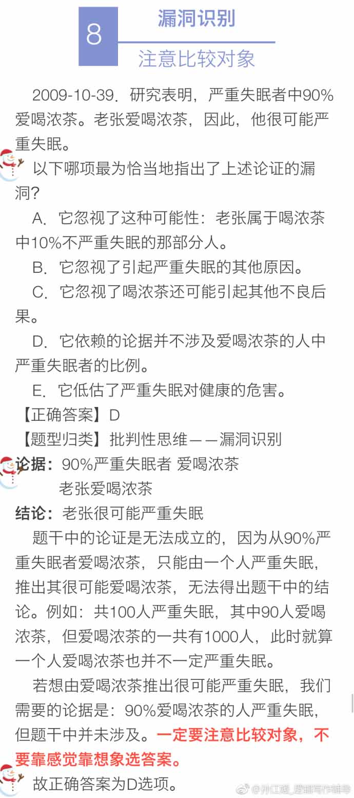 决胜MBA逻辑考点（九）：漏洞识别 评价论证