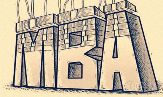 MBA考研:不要把它变成这三种“模仿秀”