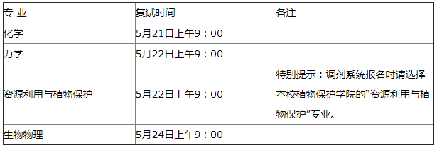 2021年MBA报考指南：17所考研界的985大学“常年招不满”，擦线就能过！