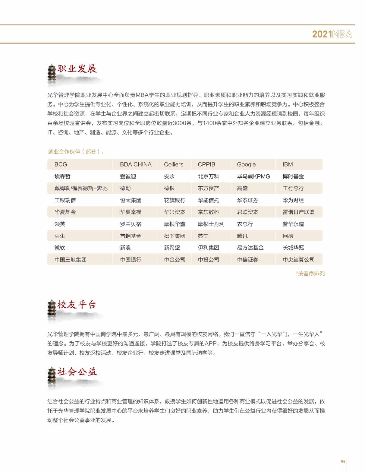北京大学光华管理学院MBA招生简章