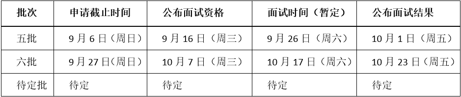 2021MBA提前面试：2021北航MBA提前面试第三四批合并举行、第五批8月25日开放申请