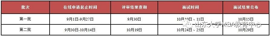 2021年MBA招生简章：山东大学2021年工商管理硕士（MBA/EMBA）招生简章