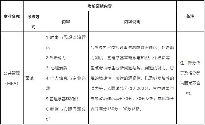 2021年MPA提前面试：北师大政府管理学院2021年非全日制公共管理硕士（MPA）考前面试工作方案