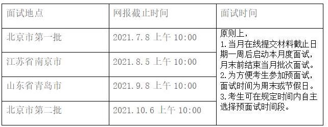 南开大学商学院2022年MBA提前面试时间安排