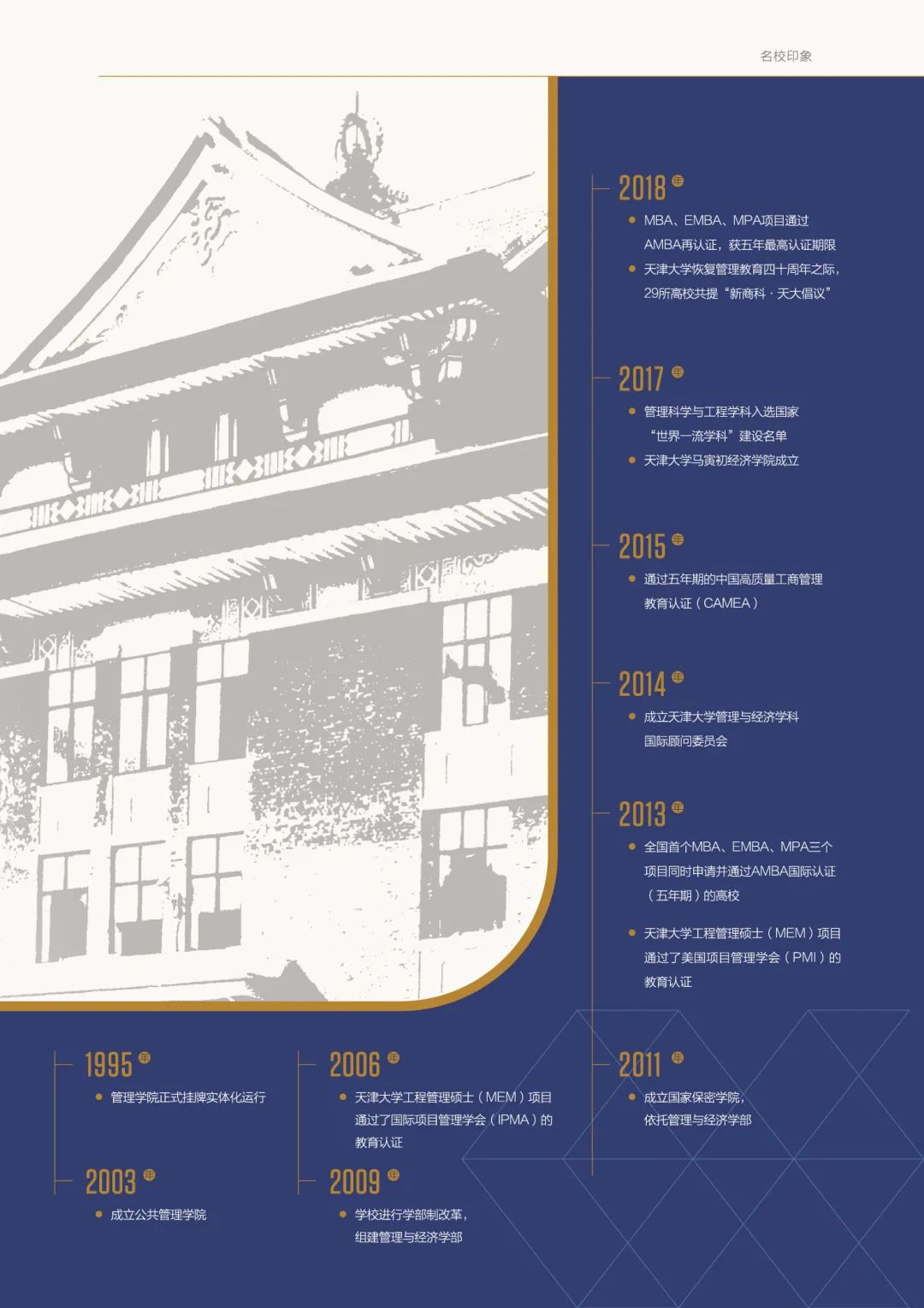 天津大学2022年工程管理硕士（MEM）招生简章