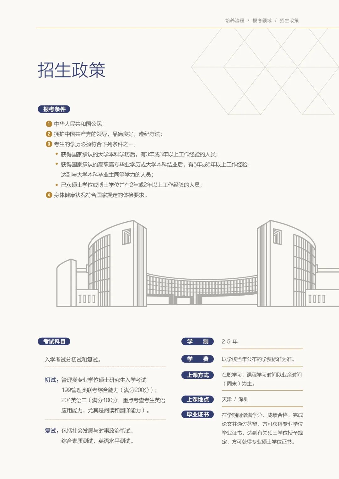 天津大学2022年工程管理硕士（MEM）招生简章